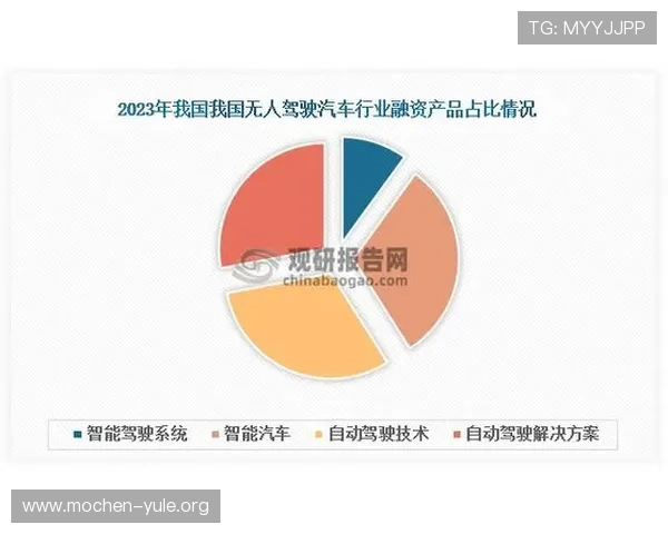 米兰国际在线娱乐为用户呈现全球娱乐市场的最新动态与行业分析